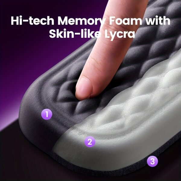 Ergonomic Keyboard and Mouse Wrist Rest Pad with Elbow Support for Computer Desk