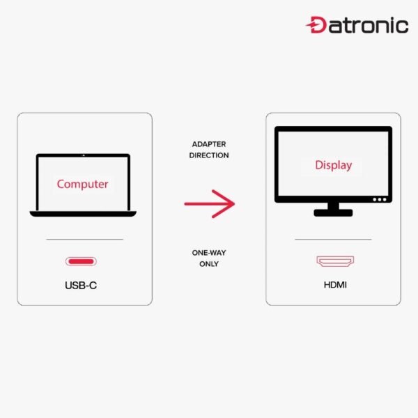 datronic_usbc_4khdmi_04.jpg Datronic USB‑C to 4K 60Hz HDMI Adapter